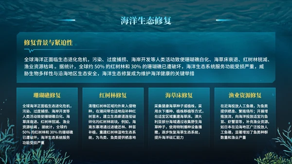 蓝色科技风世界海洋日PPT模版