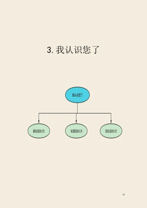 一年级道德与法治上册第一单元 我是小学生啦 作业设计