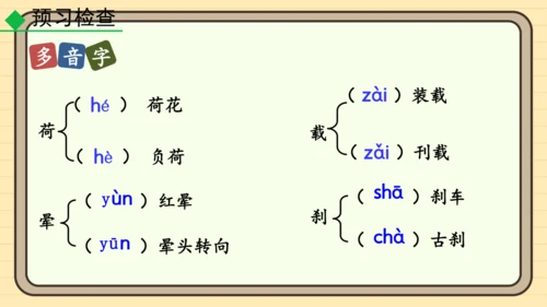 23太空一日 课件