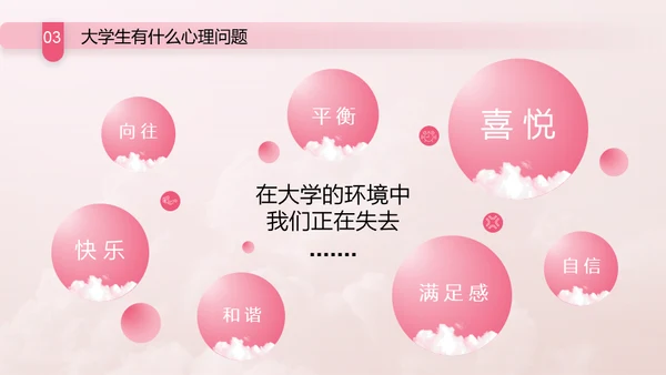 与心灵相约与健康同行通用PPT模板