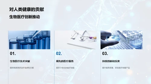 医疗创新与发展