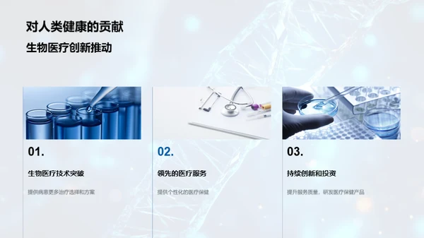 医疗创新与发展