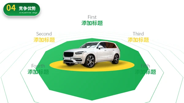 新能源电动汽车发布会通用PPT模板