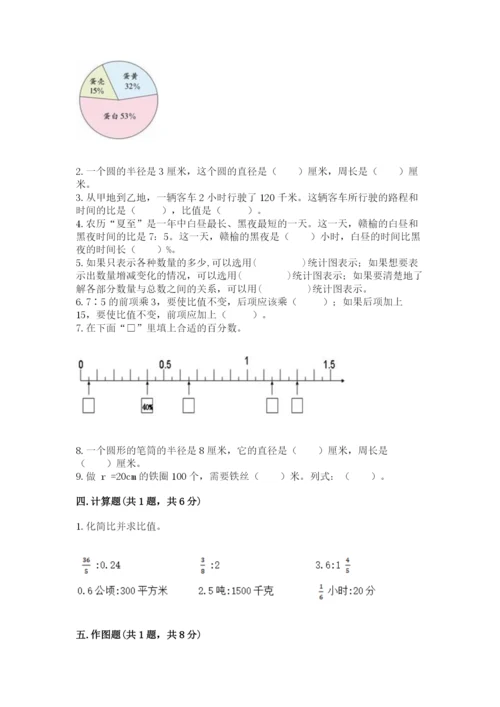 小学数学六年级上册期末考试试卷【培优a卷】.docx