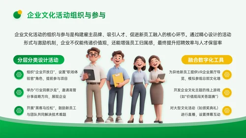 黄绿色3D企业招聘宣讲PPT模板