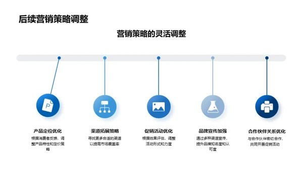 冬季小寒营销策略