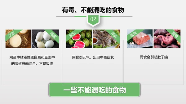 食品安全营养学饮食科普PPT模板