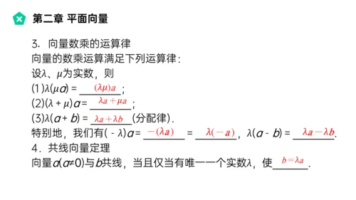 平面向量的线性运算数学教学PPT课件模版