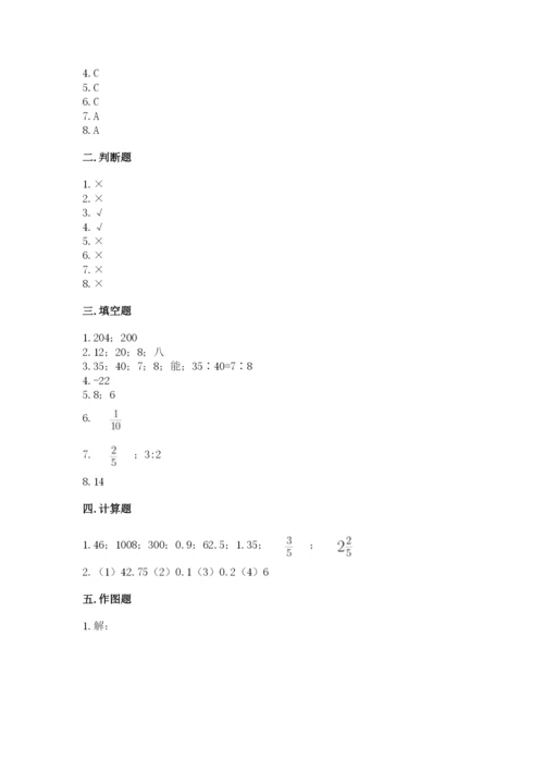 六年级下册数学期末测试卷及参考答案（完整版）.docx