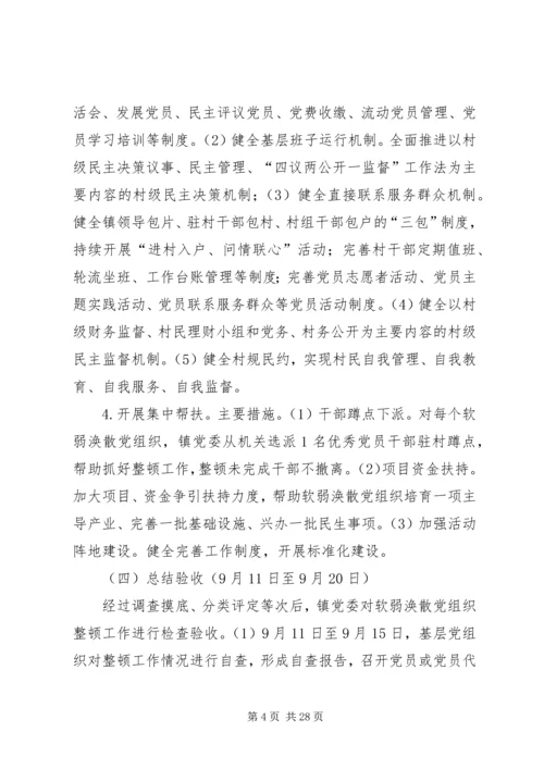 软弱涣散党组织专项整顿工作实施方案5篇.docx