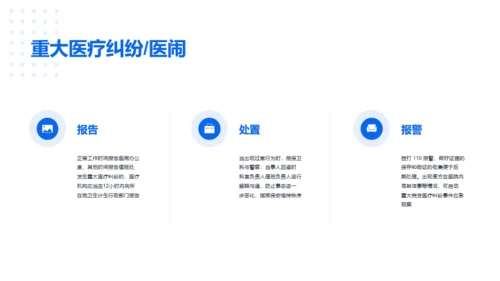 蓝色医疗基础培训课件PPT案例