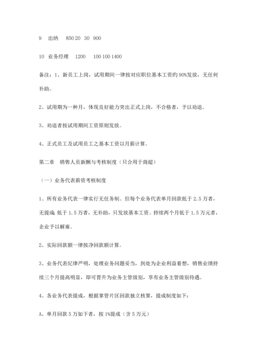 商贸公司管理规章制度.docx