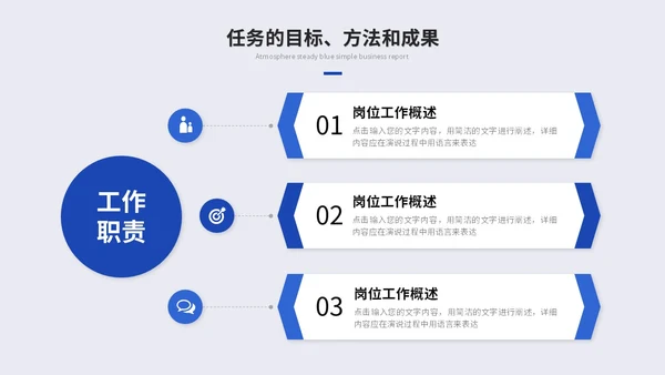 蓝色是简约商务述职报告工作汇报自我介绍工作总结ppt模板