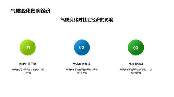 解读谷雨季气候影响