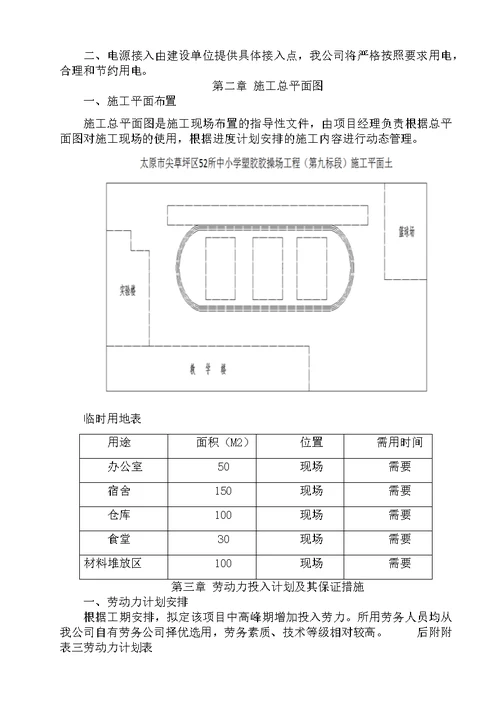 体育场施工组织设计