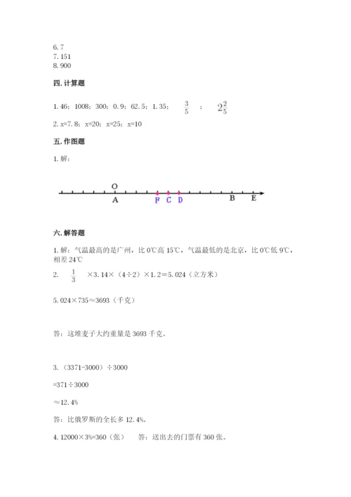 小升初六年级期末测试卷附参考答案【培优b卷】.docx