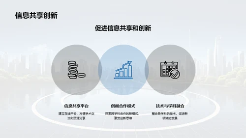 再生物资：跨学科视野