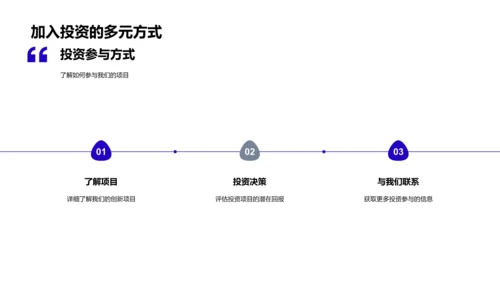 电动汽车创新项目展示PPT模板