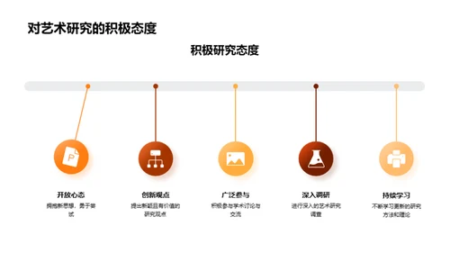 探索艺术学之路