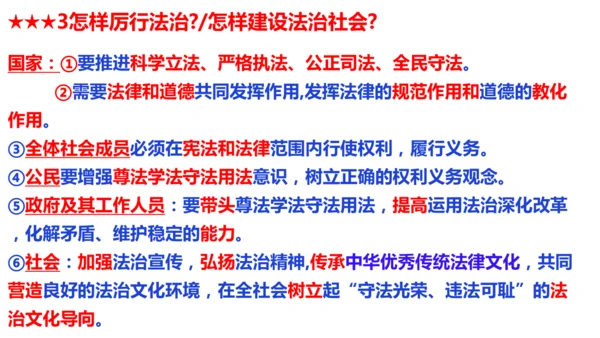 第四课 建设法治中国
