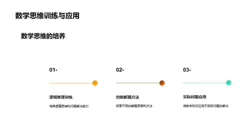 赛场数学精进