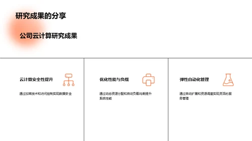 云端引领：商业模式探索