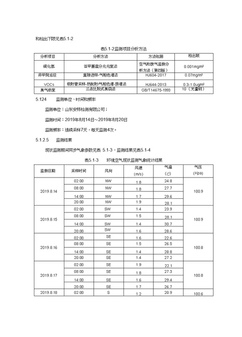 环境空气影响评价