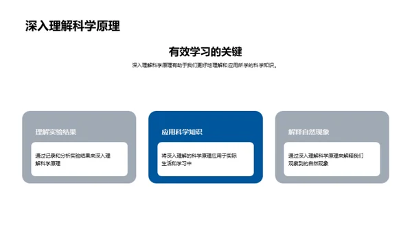 科学实验探秘