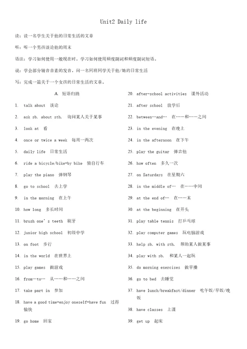 牛津深圳版七年级上册英语期末复习Unit1Unit8短语句型知识点汇总共17页