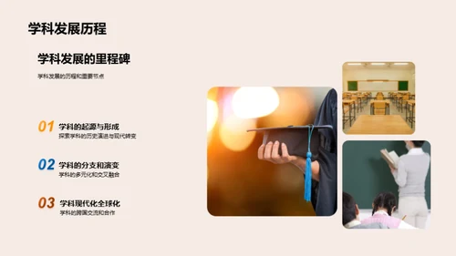 学术探索：无界研究