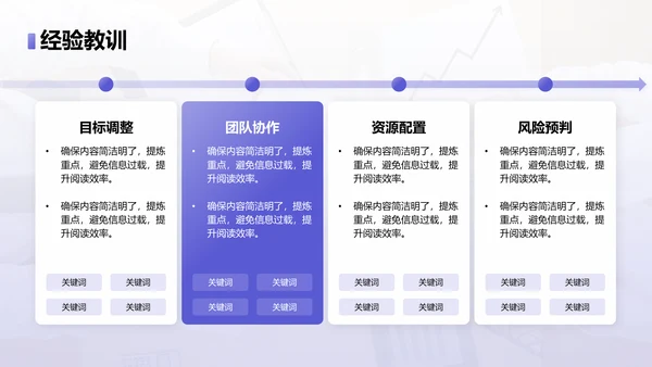 紫色商务风年度重点工作计划PPT模板