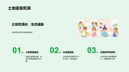 环保教学课件PPT模板