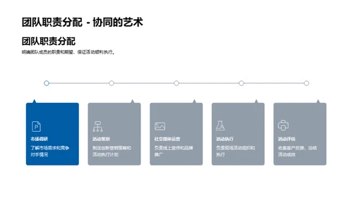 活动策划全解析