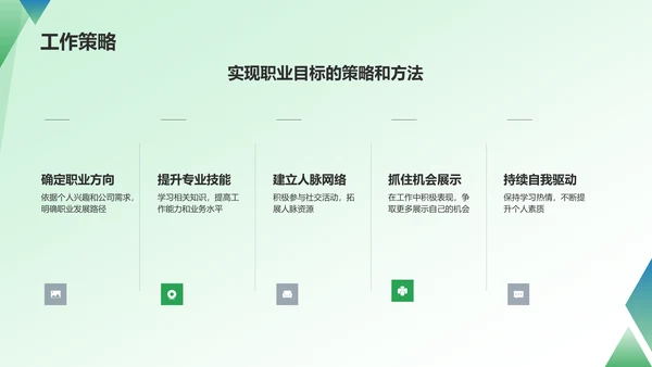 绿色商务转正汇报PPT模板