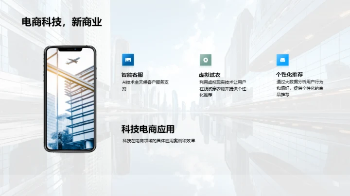 科技引领电商新纪元