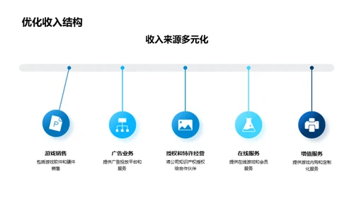 筑梦启航 明日辉煌