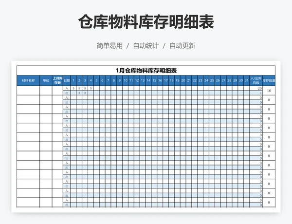 仓库物料库存明细表