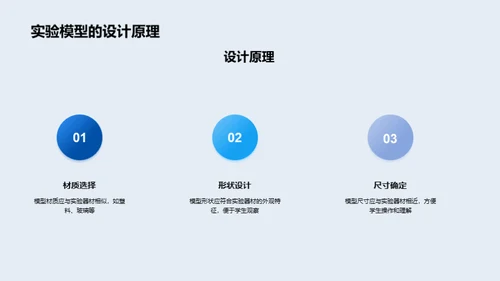 揭秘化学实验模型