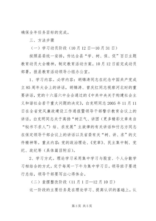 药监局开展“学、树、保、促”百日教育活动方案 (2).docx