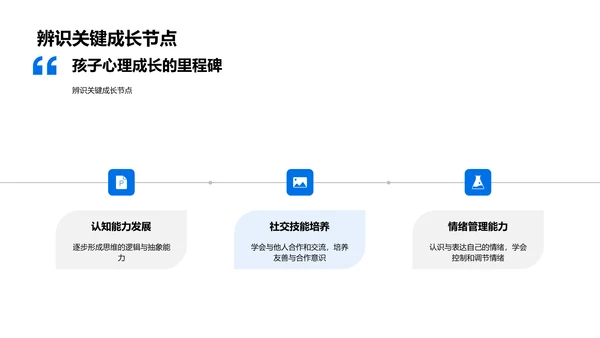 儿童心理教育讲座