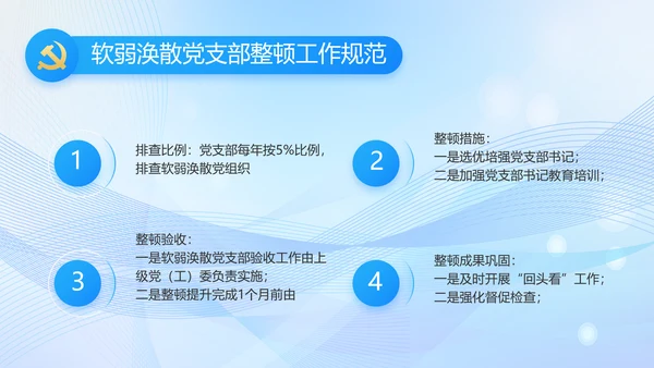 蓝色大气党建党支部年终工作汇报PPT