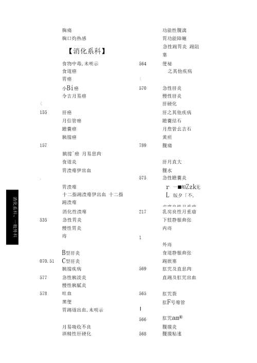 ICD9CM编码手册