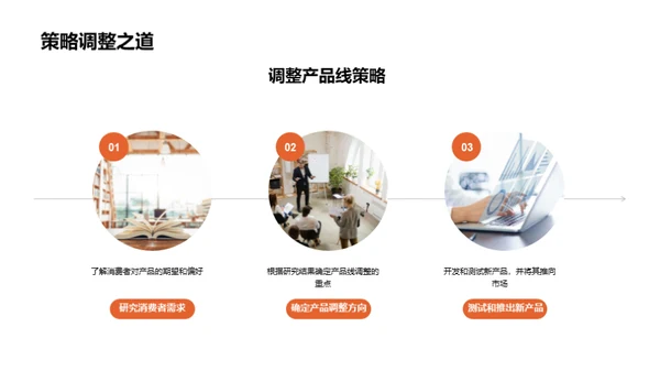 解读母亲节消费趋势