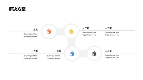 黑色商务能源化工商业计划书PPT案例