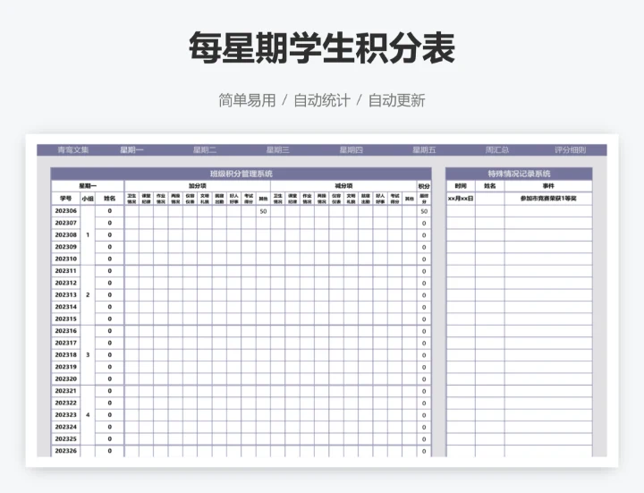 每星期学生积分表