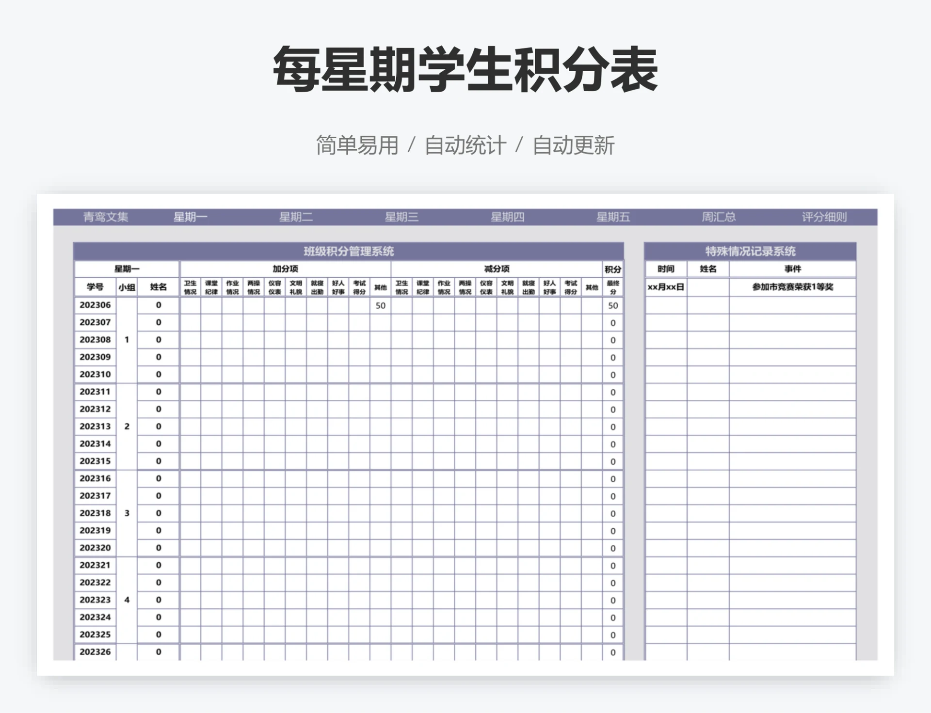 每星期学生积分表