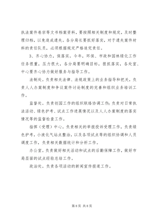 副局长在市政和园林绿化专题会讲话.docx