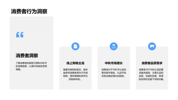 中秋营销策略报告PPT模板