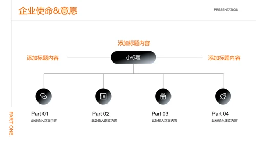 橙色商务风创业计划书PPT演示模板