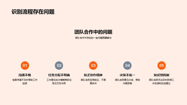 农场管理的团队协作